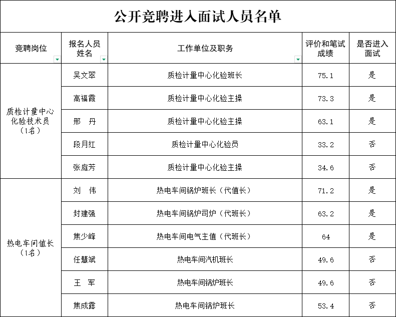 291756448396132424.png 企業(yè)微信截圖_17564483776390.png